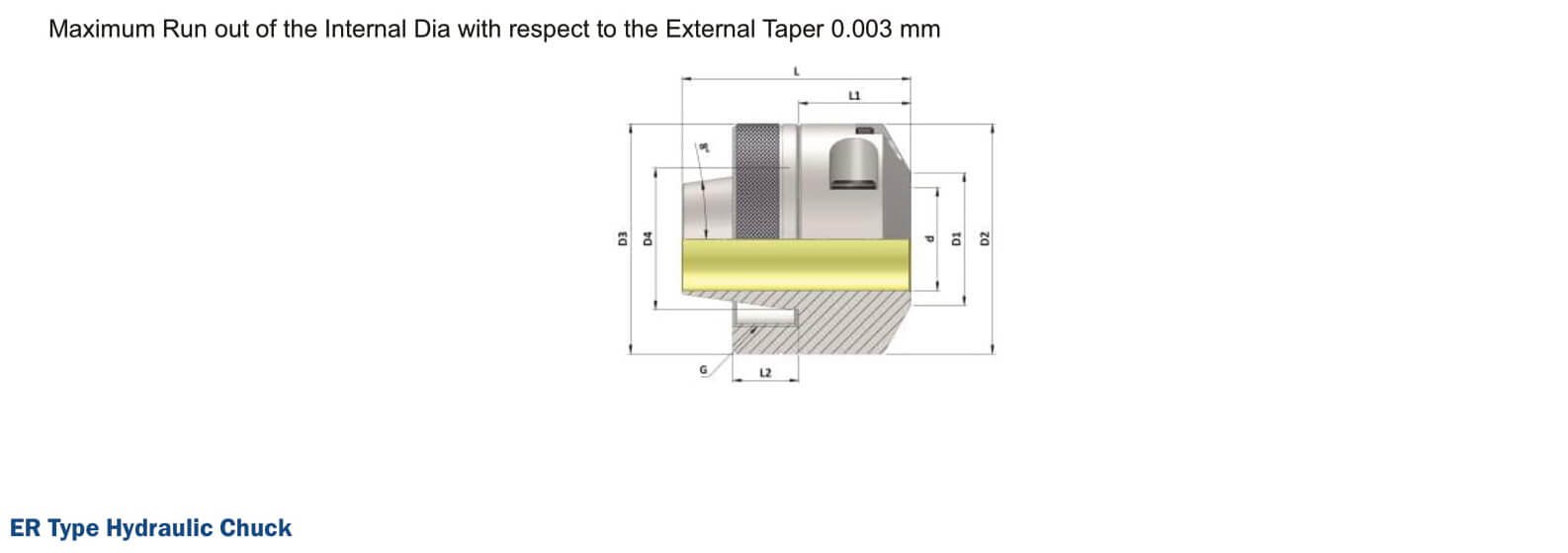 ER20 HC1/2'' ER Type Hydraulic Chuck